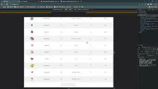 Tutorial ngx-responsive-datatable