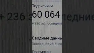 60 064 подписчика на вечер 02.02.2026