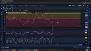Gods Unchained GODS TARGETS PRICE PREDICTION AND ANALYSIS 07 18 2024