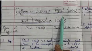 Difference between Final Goods and Intermediate Goods |