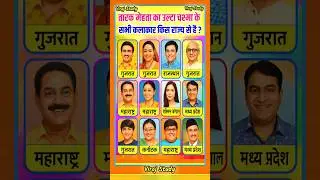 🎥 तारक मेहता के सभी कलाकार किस राज्य से हैं? | Taarak Mehta Cast Real State & Hometown #shorts #gk