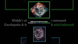 Unveiling the Mysteries of Cassiopeia A with Webb&rsquo;s Near & Mid-Infrared Instruments