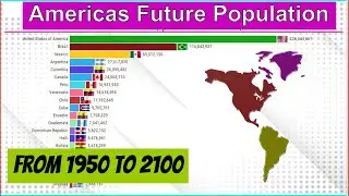 Americas Future Population From 1950 to 2100