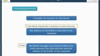 Introduction to Physical Storage