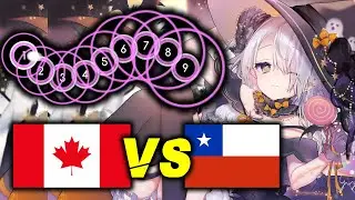 osu! World Cup | Canada vs Chile (Round of 32)