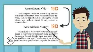 The Constitution for Kids - Amendments 12 - 27