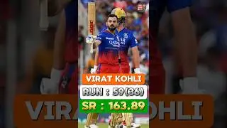 RCB WON THE OPENING MATCH OF IPL 2025 VS DEFENDING CHAMPIONS KKR 🔥| Cric Shah Live #ipl2025
