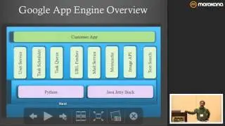 Understanding, Comparing, and Using Java Cloud Platforms (PaaS)