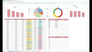 Study Tracker Google Sheets