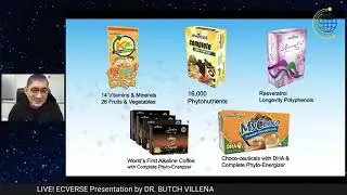 Empowered Consumerism Product Presentation by Doc Butch Villena ! #EmpoweredConsumerism #agg