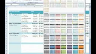 How to Format and Style a Pivot Table