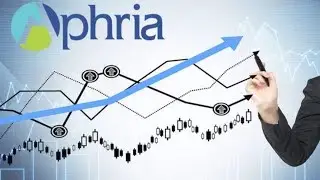 Aphria stock analysis💹 Is Aphria stock a buy?