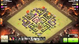 TH8 govalo