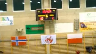 POLISH CUP: Switzerland WU19 - Poland WU19