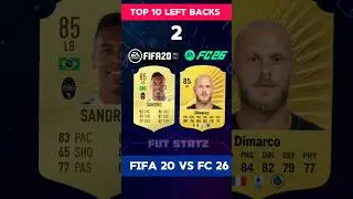 Top 10 Left Backs in FIFA 20 Vs FC 26 #FIFA