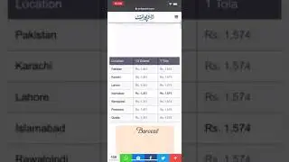 Silver Rate in Pakistan - International Silver Rate