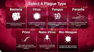 [2025 Update] Plague Inc. Bio-Weapon Mega Brutal Guide (Remastered)