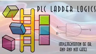 Implementation of OR, AND and NOT Gates using Ladder logics