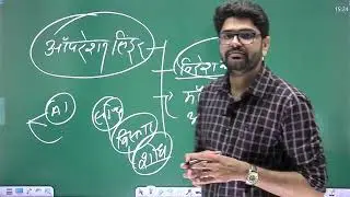 RJS Mains 2025 | Hindi Essay Writing General Discussion Class.1st | Essay Writing for RJS Mains| 