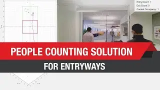 3D people counting for entryways