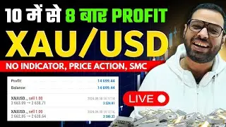 GOLD की SECRET SCALPING STRATEGY #goldtrading #tradingstrategy