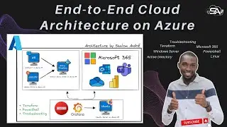 End-to-End Azure Cloud Architecture Overview: AD, Windows, Linux, Microsoft 365 & Monitoring