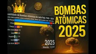 PAÍSES com mais BOMBAS ATÔMICAS 1945–2025. Quais países ainda produzem?
