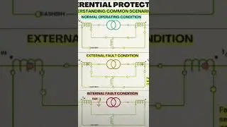 Differential Protection Relay CT Current Flows