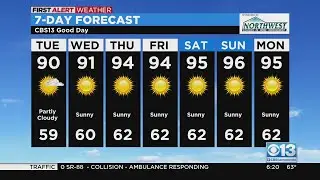Tuesday weather forecast - Aug. 9, 2022