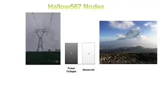 Trevor Henderson Fan Made Giants vs Trevor Henderson Giants Power Levels