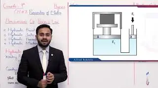 Class 9 - Physics - Chapter 7 - Lecture 5 - Applications of Pascal's Law - Allied Schools