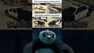 GTA Online Prices Make No Sense😂 #gtaonline