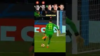 Kepa VS De gea VS Ederson VS Hart VS Neuer 🧤⚽️ Goalkeeper Penalty Shootout