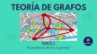 Teoría de Grafos: Parte 1- El problema de los 7 puentes de Konigsberg