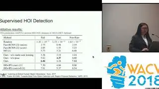 WACV18: Scaling Human-Object Interaction Recognition through Zero-Shot Learning