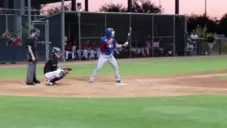 Yohel Pozo, C, Texas Rangers