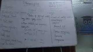 Tannins...Fixed Oils.. Pharmacognosy.. Pharmacy Technician 