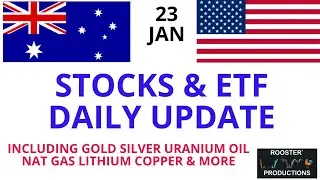 Daily Investment Alerts: Gold, Silver, Uranium, Copper & Oil Stocks/ETFs (ASX + US)