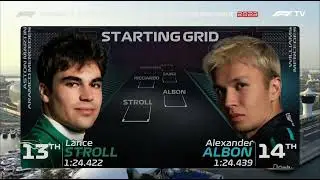 Abu Dhabi GP 2023 starting grid