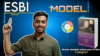 ESBI  MODEL || Robert Kiyosaki's ESBI Quadrant Explained #RuthwikTech