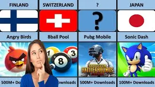 Games from different countries | part 1 | HR Data Comparison