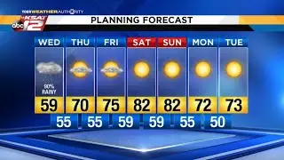 Adam's 5pm Weather Update: Tuesday October 23, 2018
