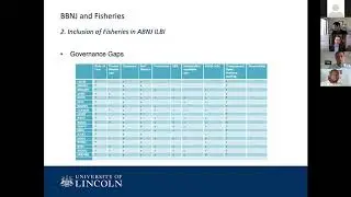 Seminar Series on the Marine Biological Diversity of Areas Beyond National Jurisdiction: Day 2