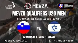 🇸🇮 Slovenia vs. 🇮🇱 Israel - 06/01/2024 (MEVZA U20 Men - Semifinal 1-4, Puchov)