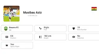 Player Profile: Musibau Aziz - Highlights AFCON U20 2025