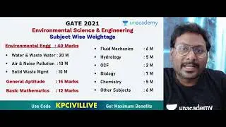 Subject wise Weightage | GATE Paper 2 | Environmental Science and Engineering | NVLK Prakash