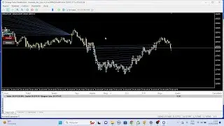 Gradiente Microlotes para 4xc e zero markets, primeira vers&atilde;o est&aacute;vel, logo dispon&iacute;vel para membros.