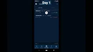 #Day 1 | My Trading Journey | First mistake impatience |