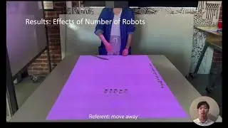 User-defined Swarm Robot Control
