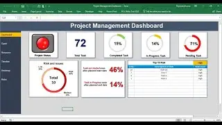 Dashboard Sheet Tab &ndash; Project Management Dashboard (Part-2)